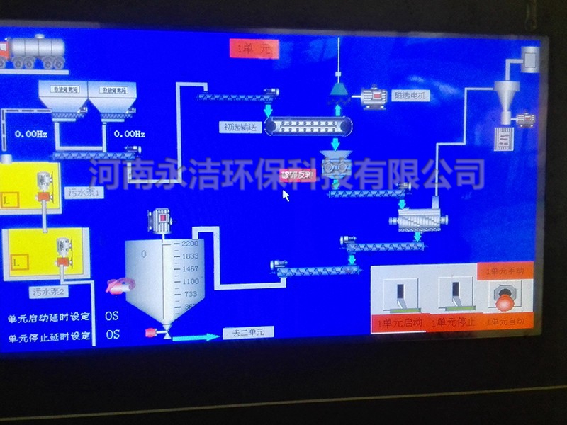 PLC智能控制系統(tǒng)